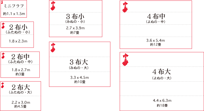 サイズ一覧表